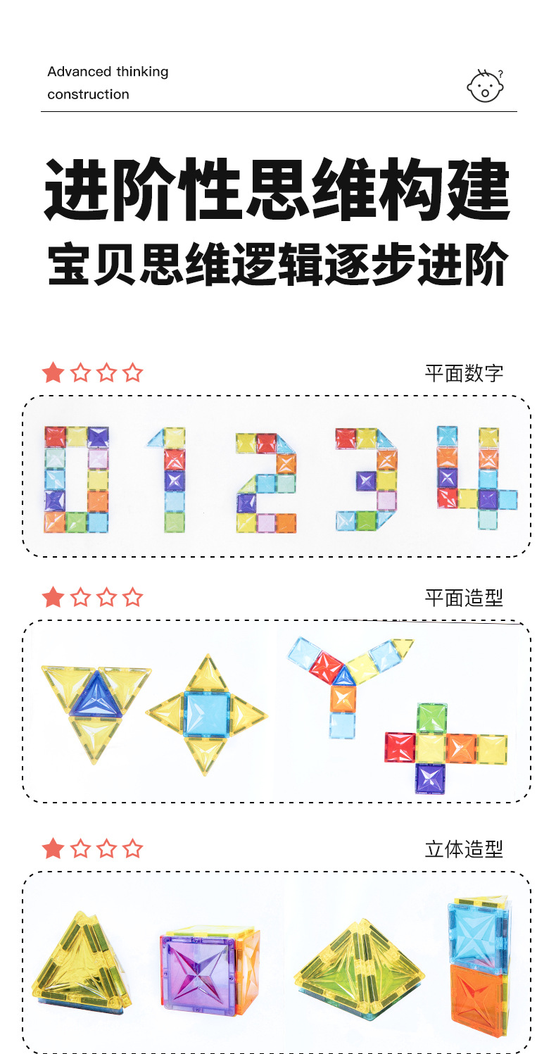 儿童科教益智玩具磁性思维建构拼接积木磁力片透光光影积木拼接详情7