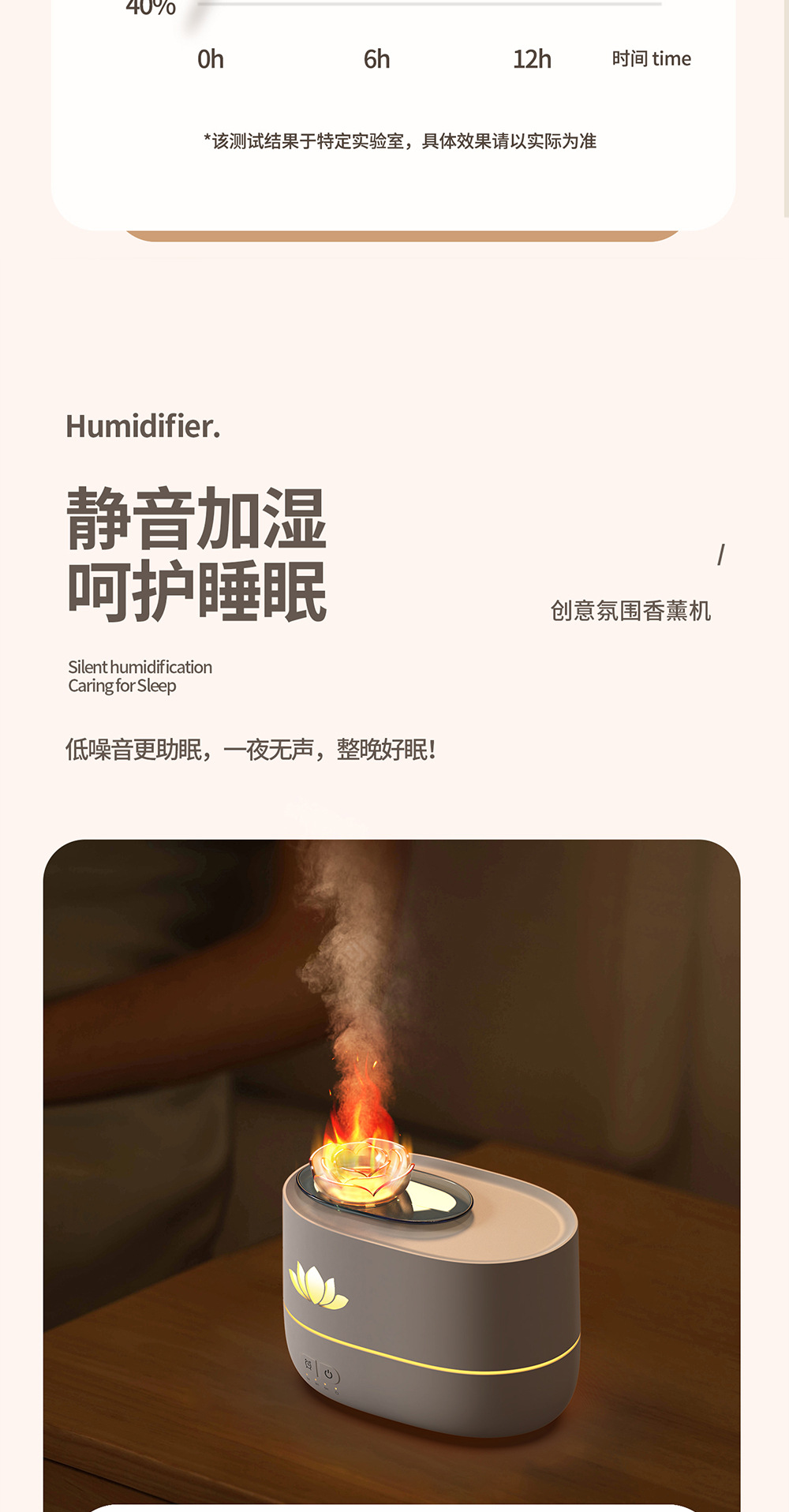 跨境新款七彩莲花香薰机家用桌面精油扩香机大容量喷雾小型加湿器详情8
