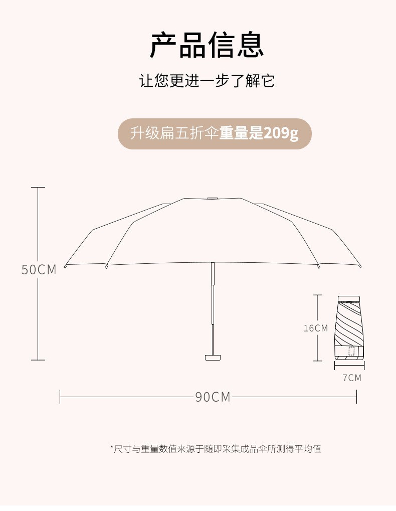 便携雨伞迷你小巧五折胶囊遮阳伞女学生防紫外线防晒小清新太阳伞详情4