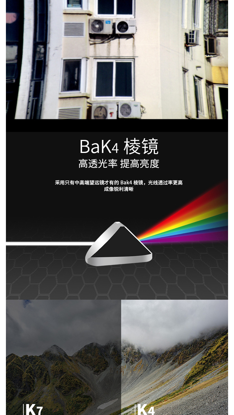 跨境爆款10X25保罗便携双筒望远镜望远镜微光夜视望远镜详情10