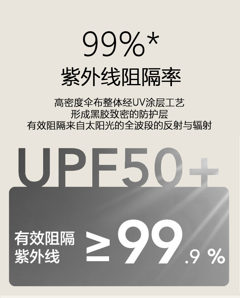 节节收防回弹雨伞黑胶防晒伞时尚简约小清新全自动晴雨两用三折伞详情8