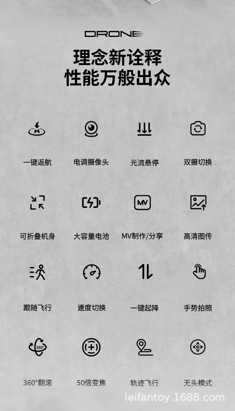 高清双摄无人机超长续航专业航拍光流定位四轴飞行器遥控飞机玩具详情2