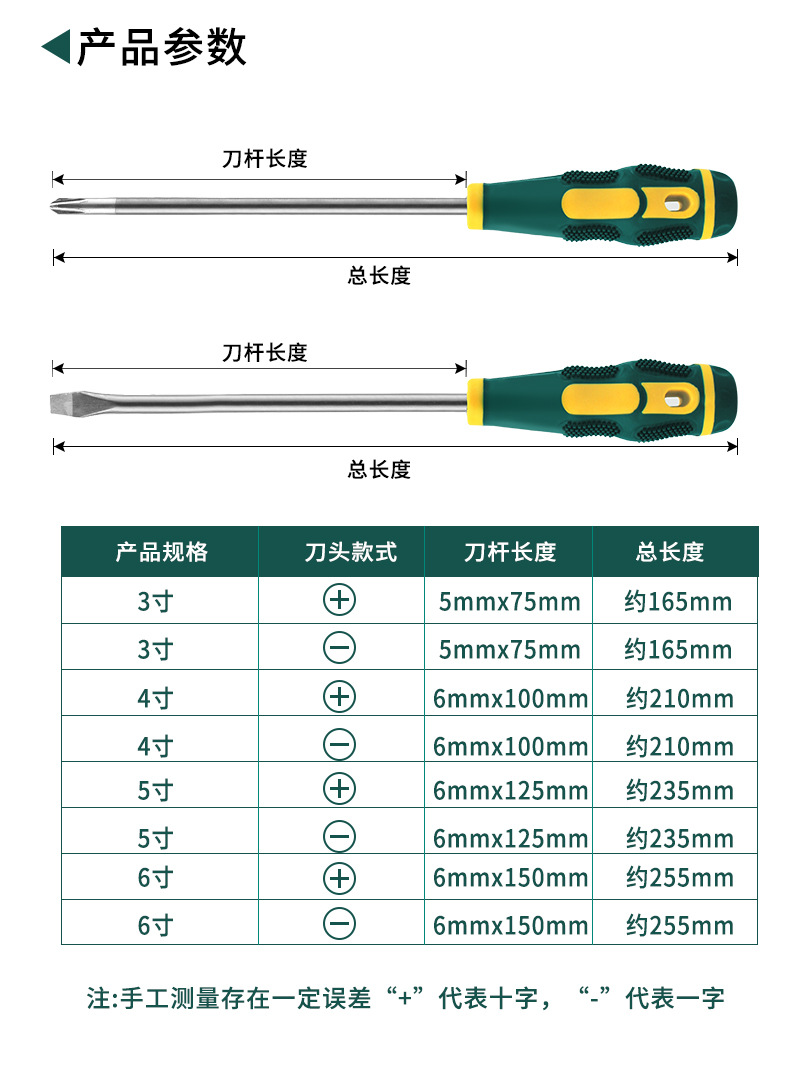 工业级加长十字螺丝刀小一字改锥起子家用螺丝批五金工具套装超硬详情7