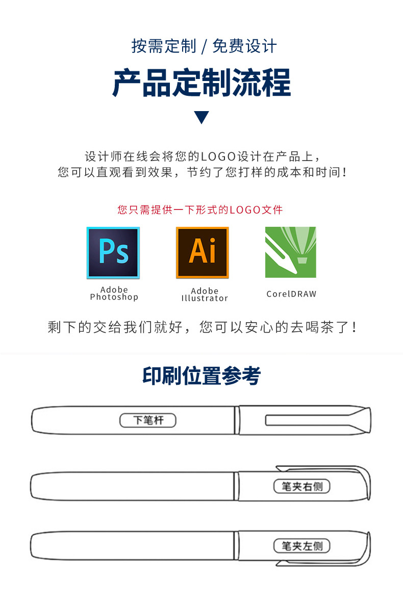 龙头签字笔金属笔铝杆圆珠笔中油性订 做刻字笔定 制logo礼品批发详情11