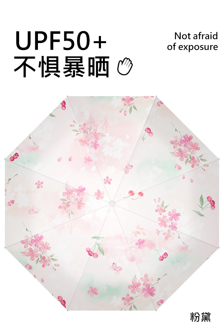 全自动雨伞防晒防紫外线太阳伞遮阳伞折叠伞小清新黑胶晴雨两用伞详情1