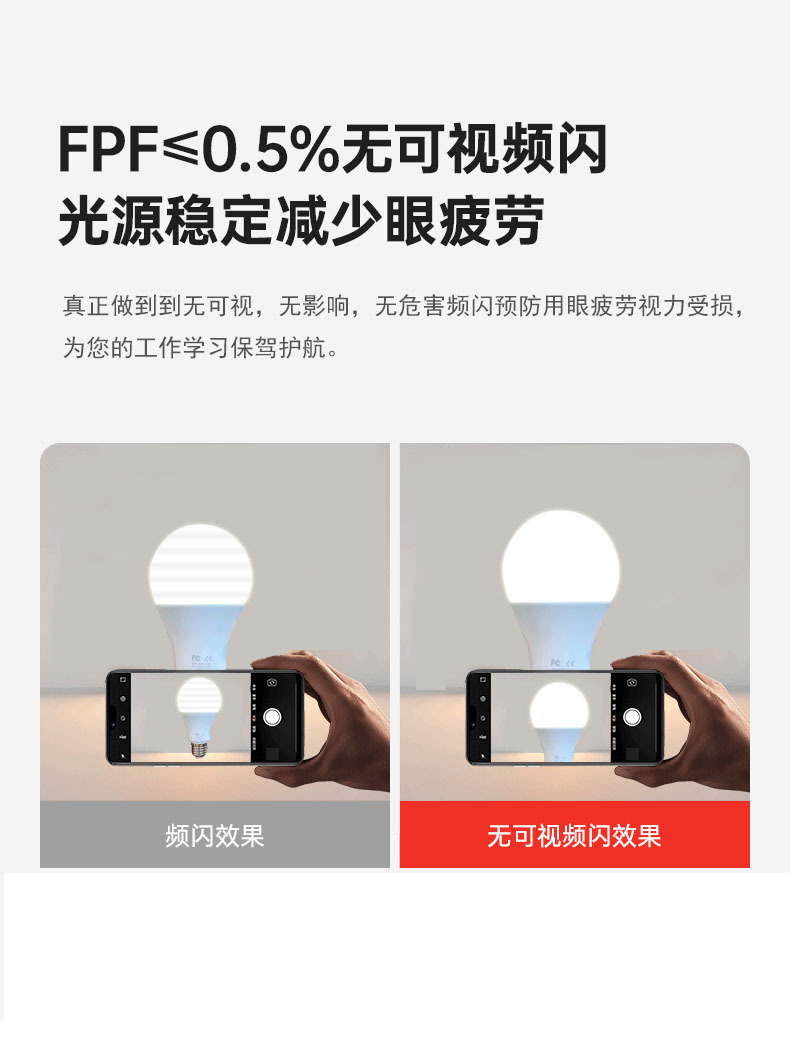 跨境智能2.4g遥控宽压三色温灯泡可无极调光调色led球泡灯螺口e26详情10