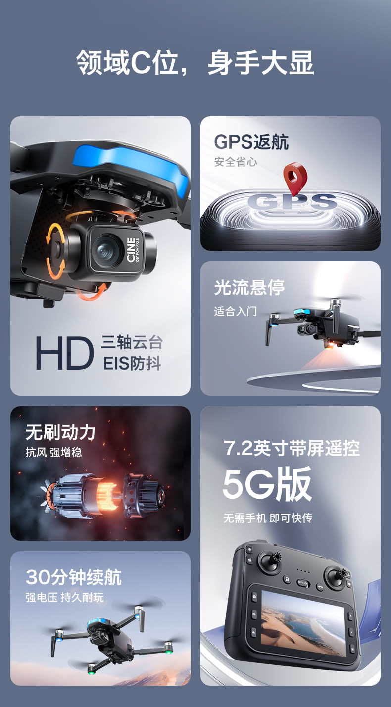 跨境外贸无人机四轴飞行器遥控玩具飞机OEMODM定制遥控器屏幕GPS详情3