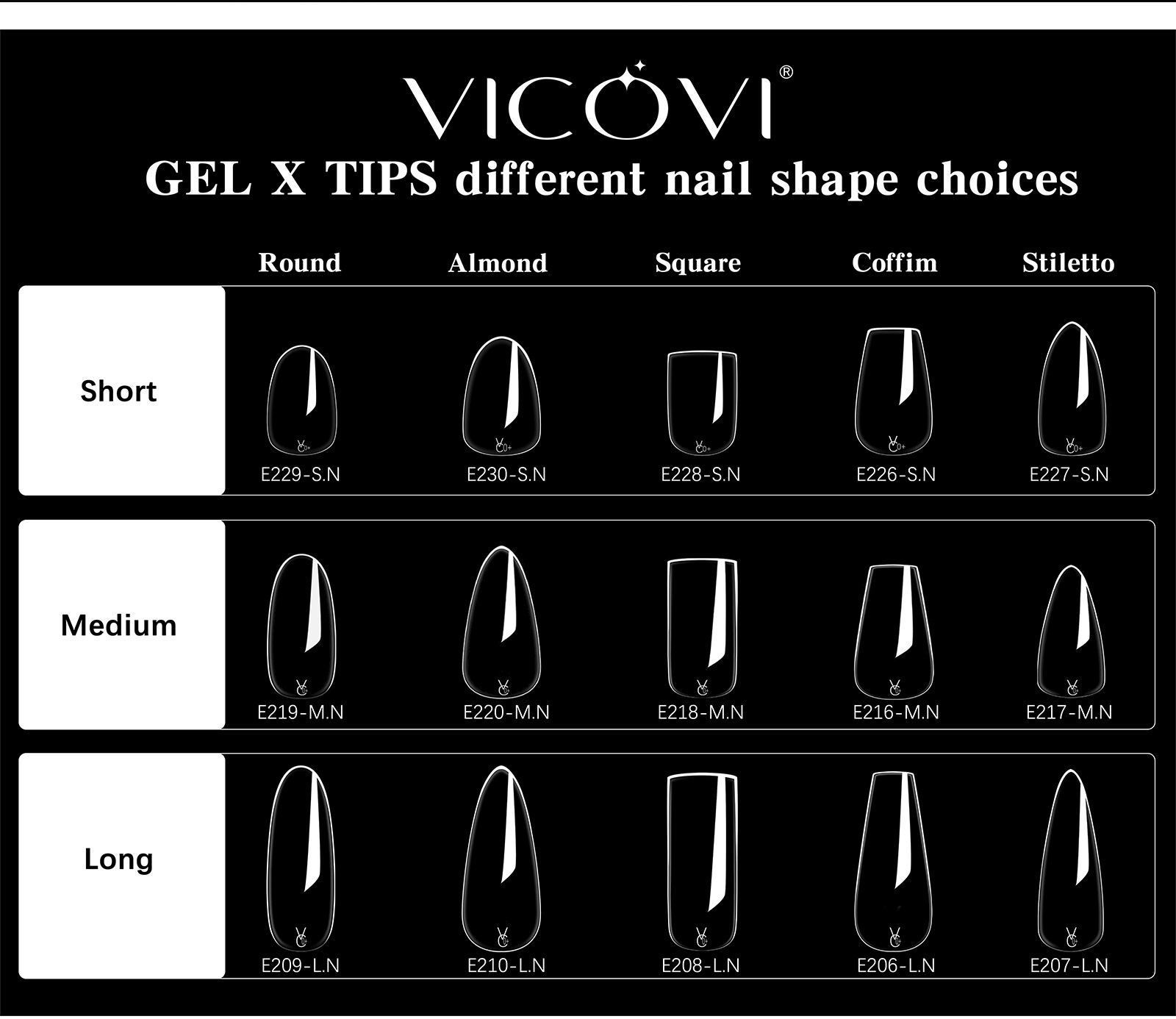 GEL X TIP美甲甲片高透坚硬无痕假指甲280片盒装全贴甲14尺寸半码详情5