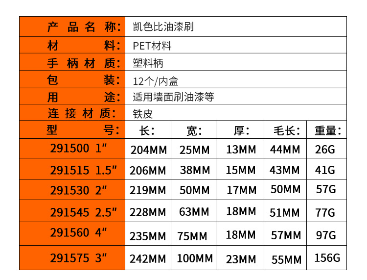 凯色比油漆刷 黑色涂料刷子 多规格塑柄PET毛刷 装修涂抹工具详情18