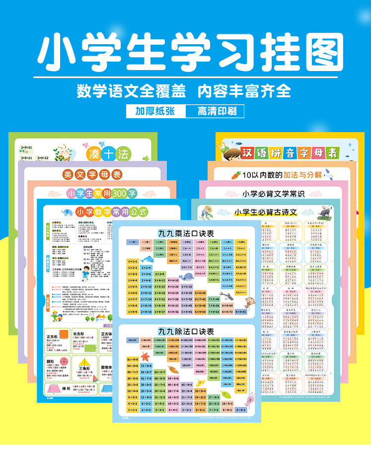 学习挂图儿童早教识字小学生乘法口诀表幼儿园启蒙认知无声挂图详情1