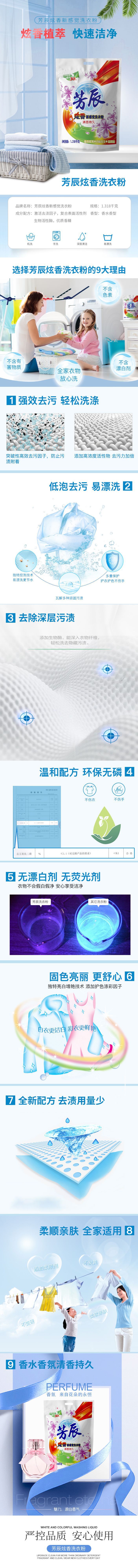 详情页