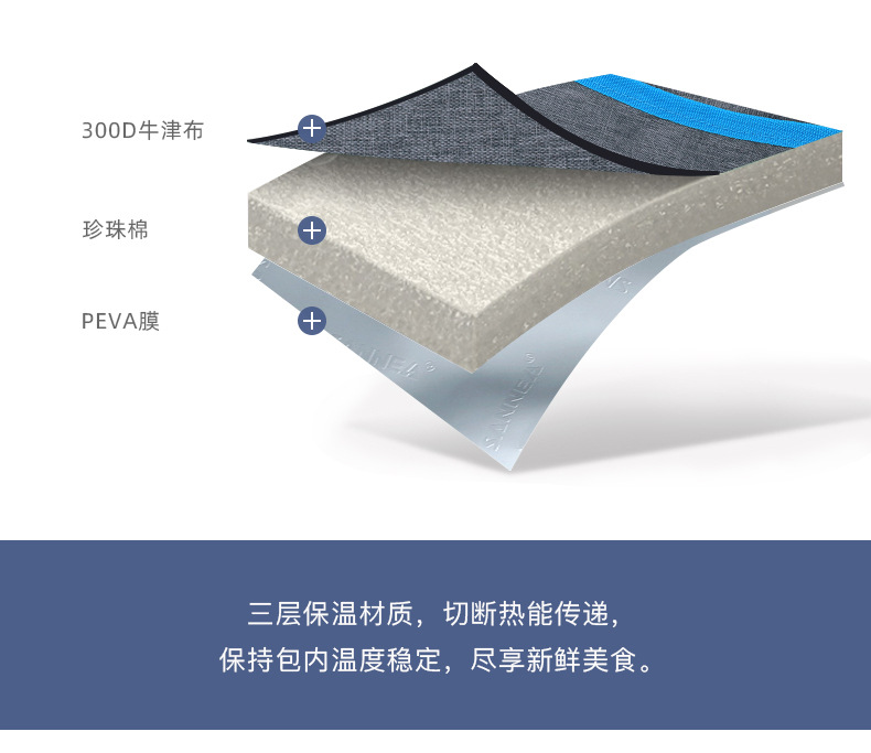 三能新款学生带饭保温包大容量手提午餐保温袋便当包户外便携饭盒详情12