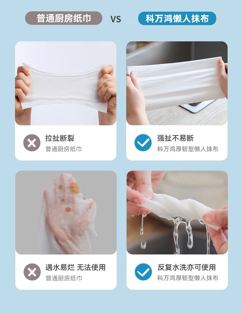 厨房清洁布悬挂式一次性懒人抹布加厚吸油吸水大包抽取洗碗巾批发详情6