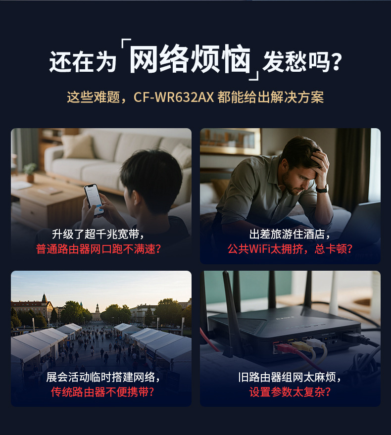 COMFASTCF-WR632AX电竞MESH组网WiFi6千兆双频3000M无线路由器详情2