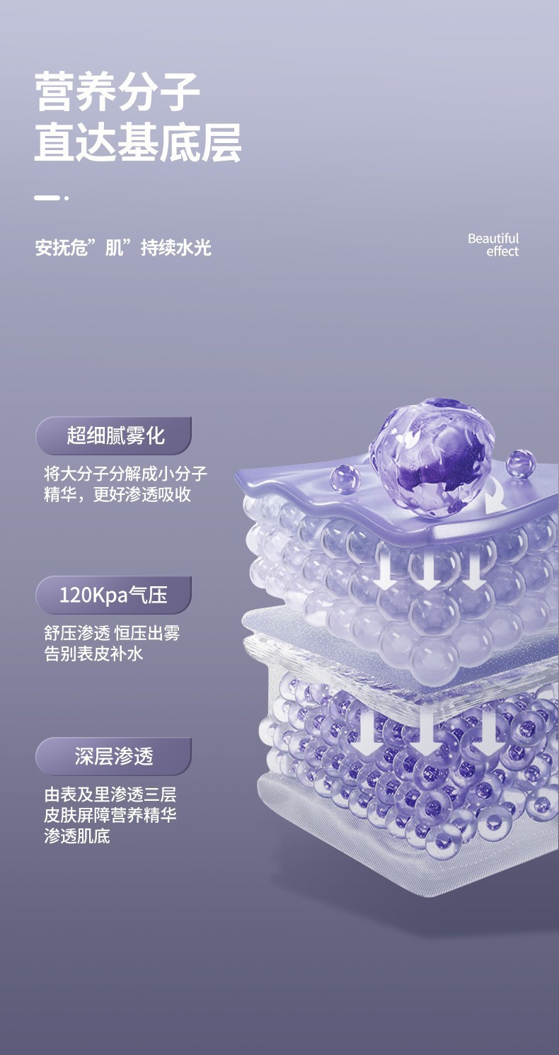 即雾注氧仪家用仪器手持纳米补水面部喷雾器高压渗透水光仪详情7