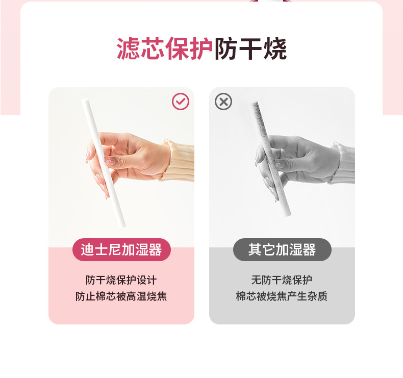 Disney usb charging home small portable air, car fog quantification bedroom mini desktop humidifier pic 25