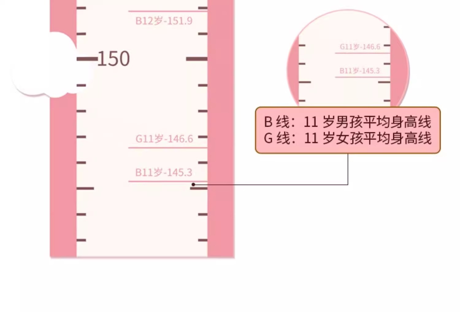 儿童身高测量墙贴磁吸宝宝量身高贴墙纸可移除不伤墙精准仪尺神器详情17