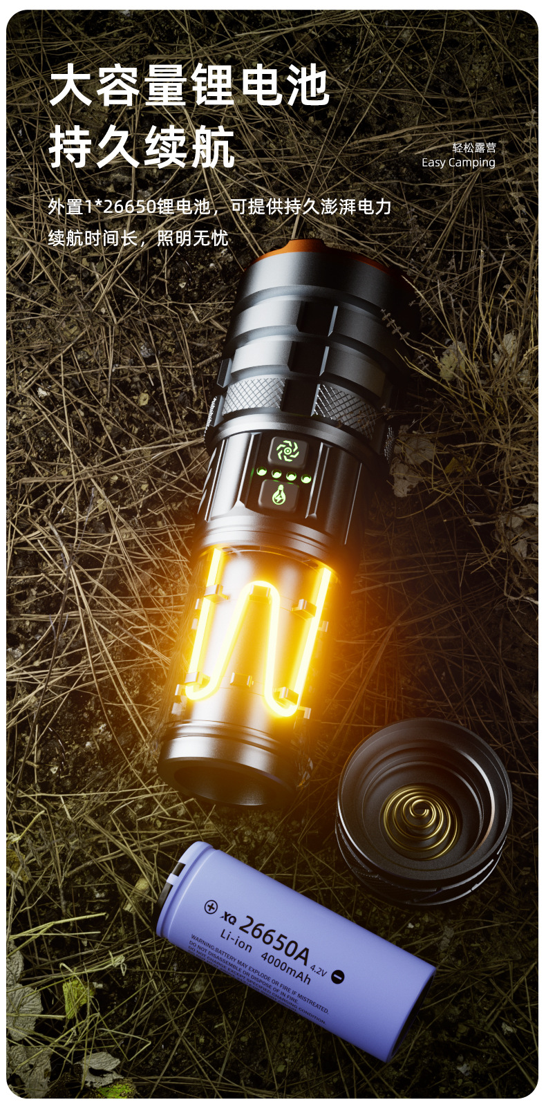 The new cross-border ultra-bright outdoor long-range white laser zoom with breathing function comes with a rechargeable flashlight for camping pic 16