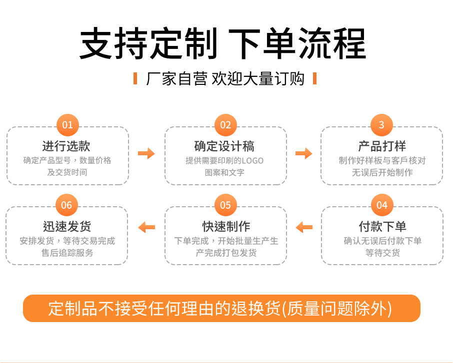 运动便携保温杯316不锈钢一键速开保温水杯男大容量户外吸管水杯详情6