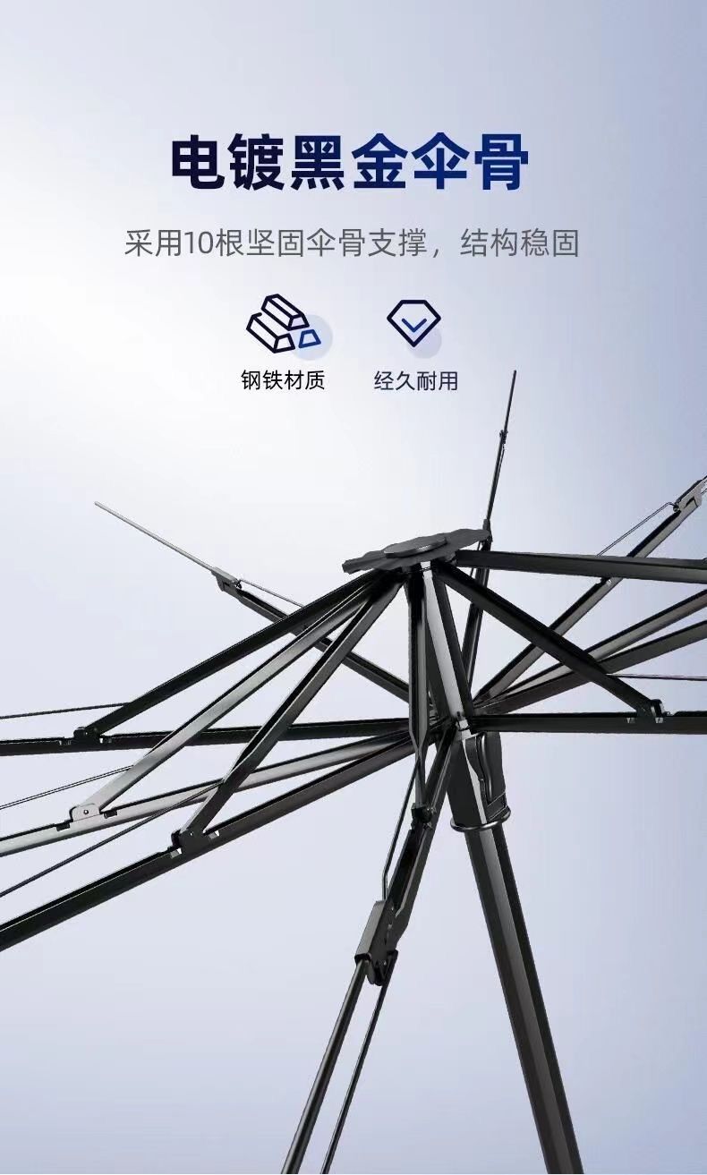 汽车遮阳挡防晒车衣车罩遮阳挡防紫外线新款详情2