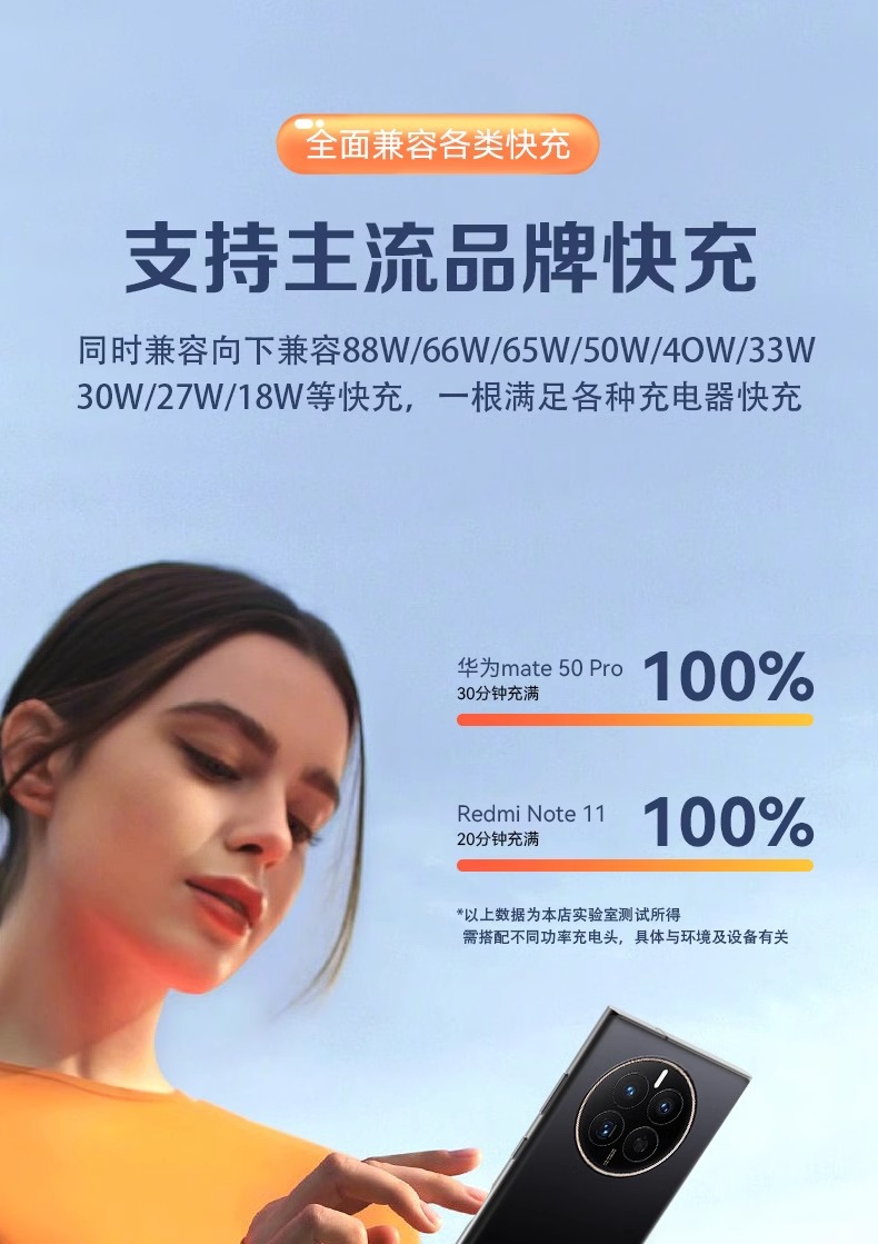 100W超级快充编织数据线适用华为苹果15/16闪充线Type-C手机线详情10