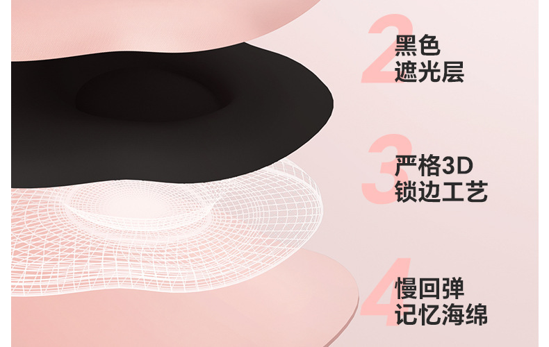 3D立体云朵睡眠眼罩双面冰丝遮光透气缓解眼疲劳不压眼午睡眼罩详情15