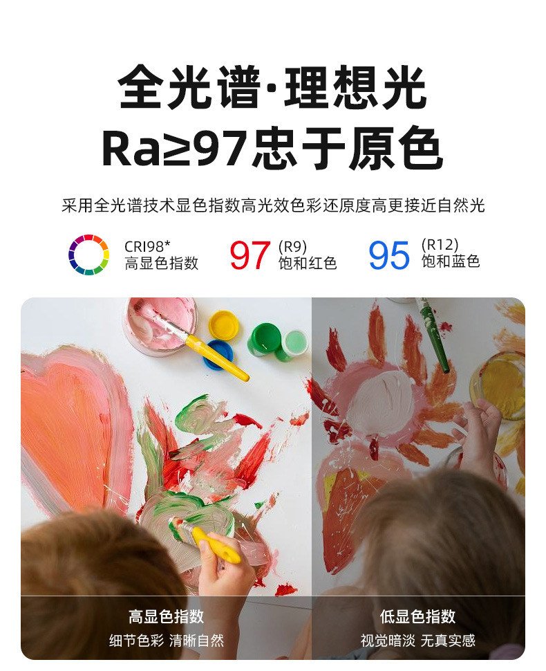 极简卧室灯现代简约大气圆形护眼吸顶灯2025新款主卧房间灯书房灯详情7