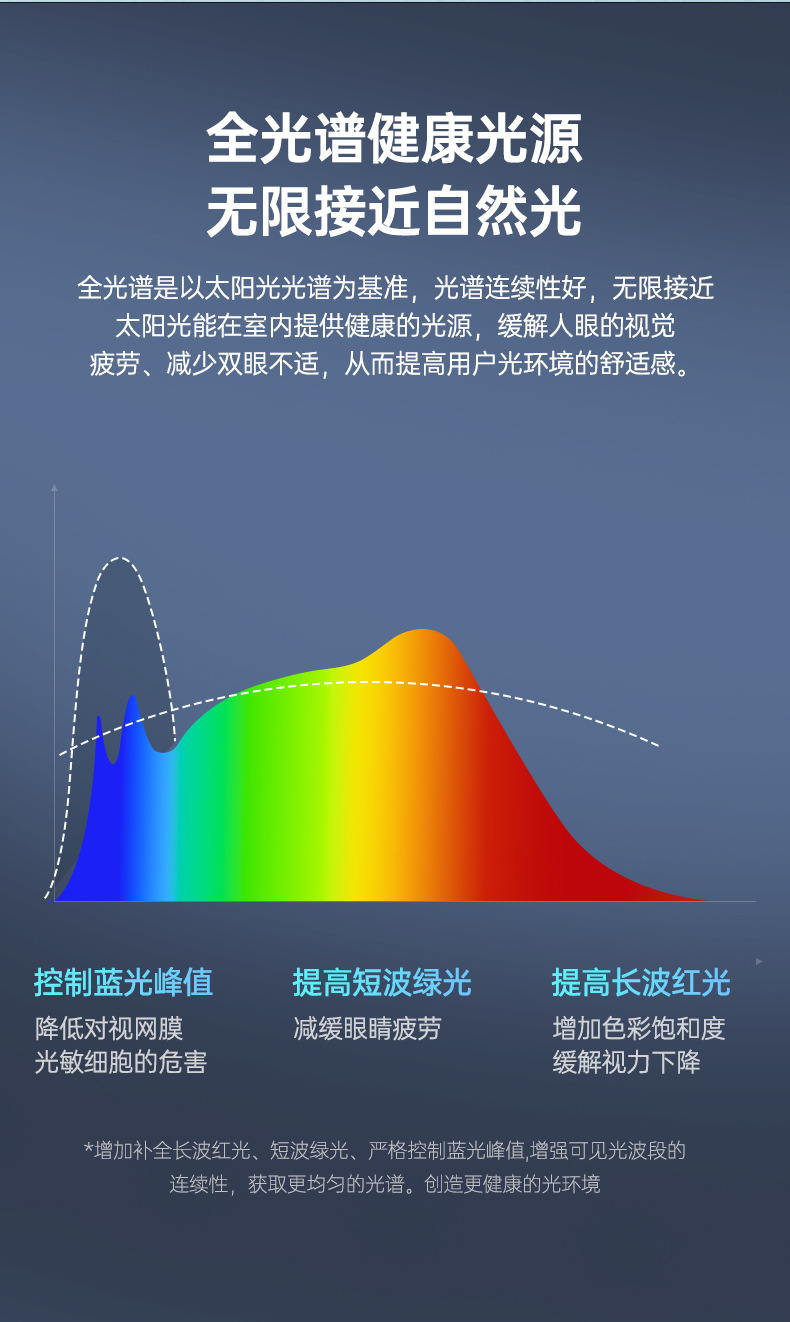 新款手机美颜自拍口袋补光灯神器随身直播通用充电款柔光灯批发详情16