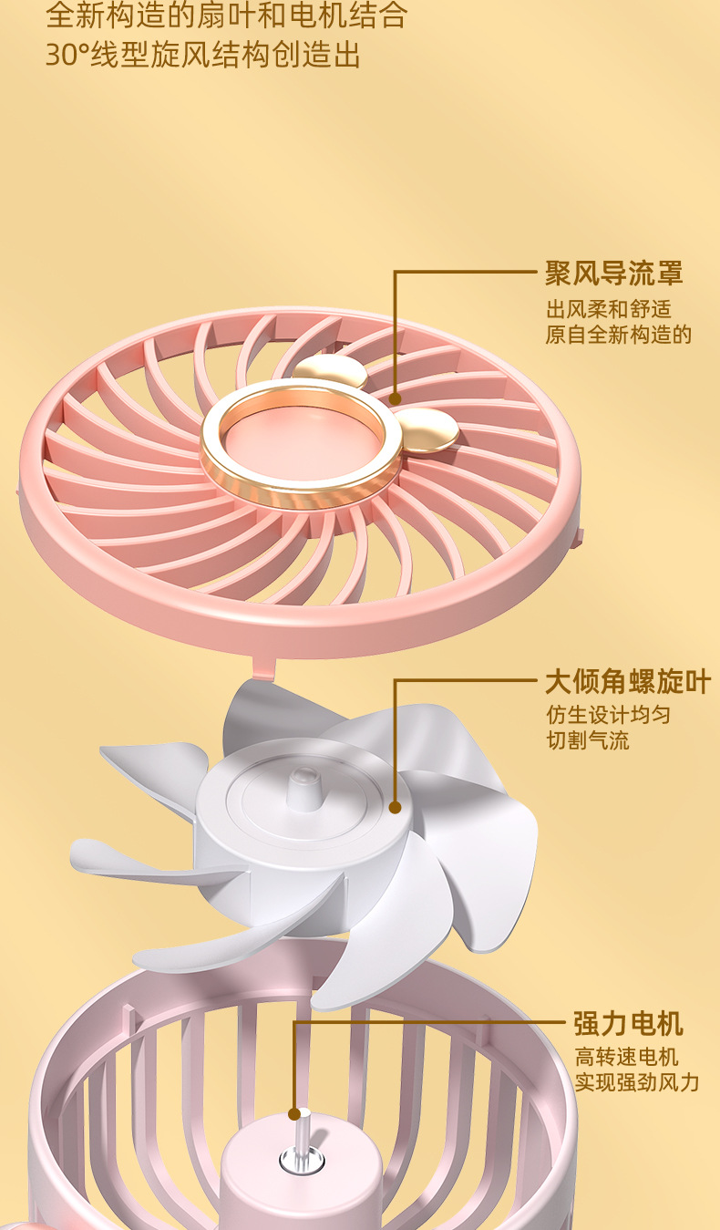 包邮小风扇抖音手持迷你跨境创意USB充电卡通学生广告小风扇批发详情11