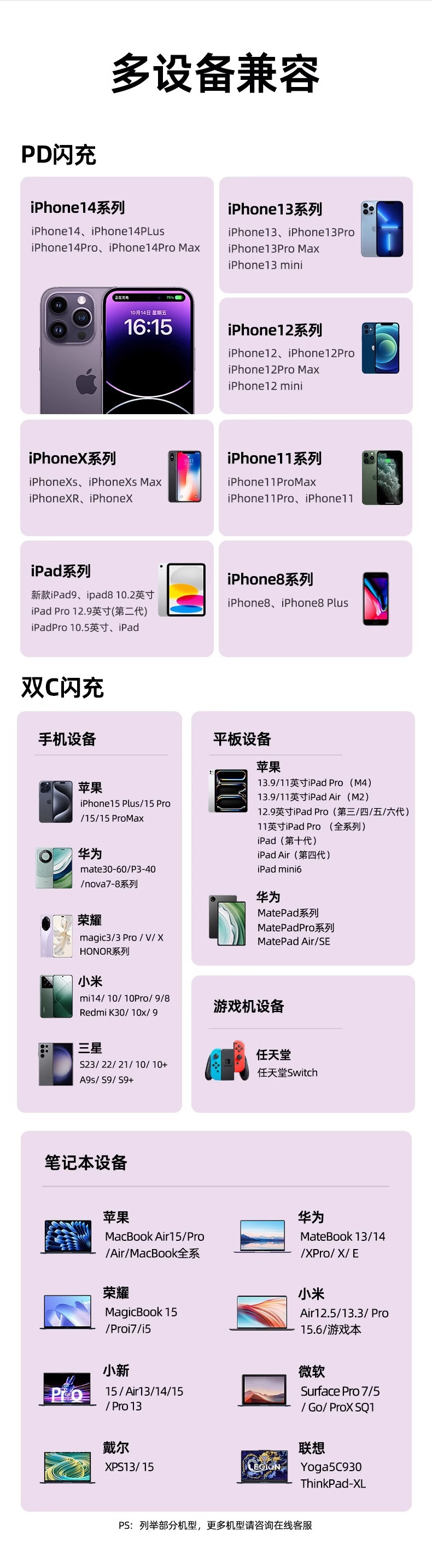 跨境手机线螺旋斜挎手腕短款双TYPE-C线PD充电线二合一挂脖数据线详情9