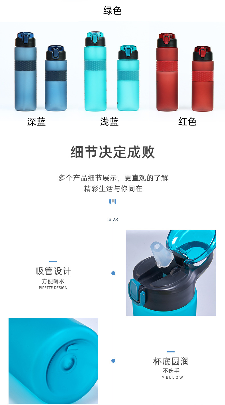 工厂定制跨境便携塑料水杯户外运动直饮大容量水壶弹盖防烫太空杯详情8
