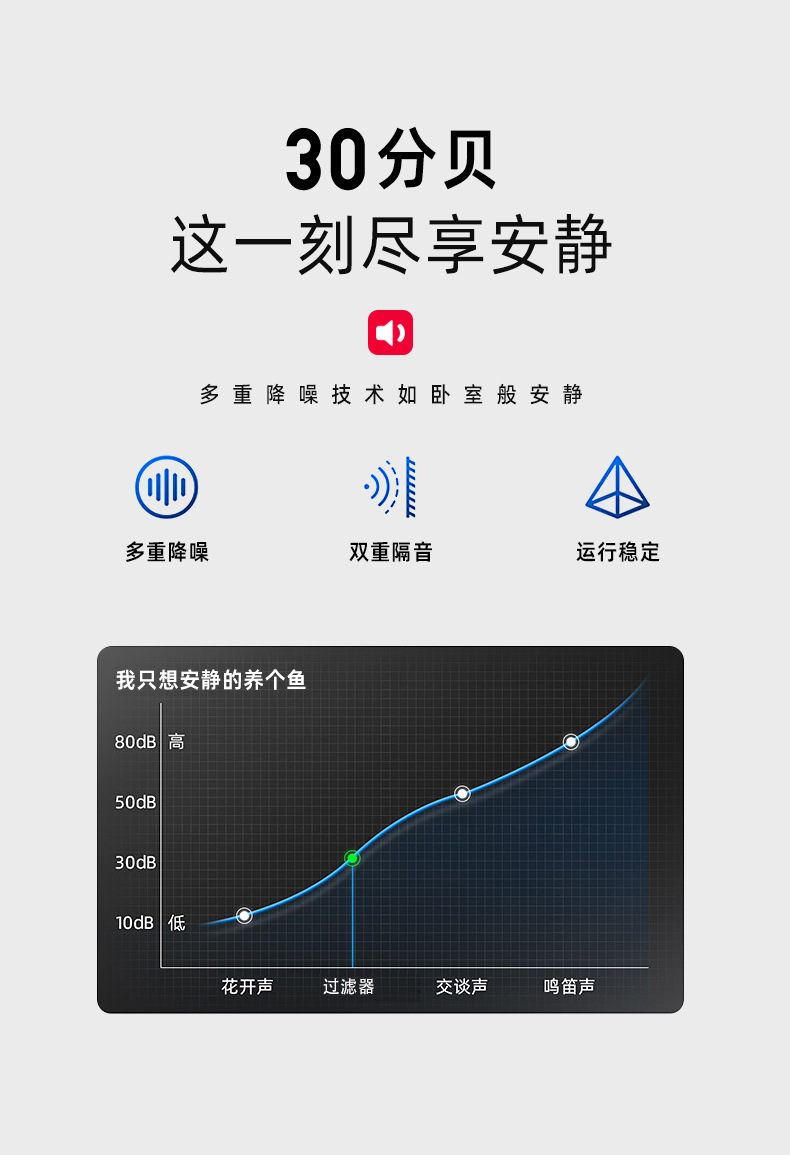 Jingye multi-functional submersible pump, fish tank oxygenation, small aquarium water pump, four-in-one filter, silent water pump pic 4