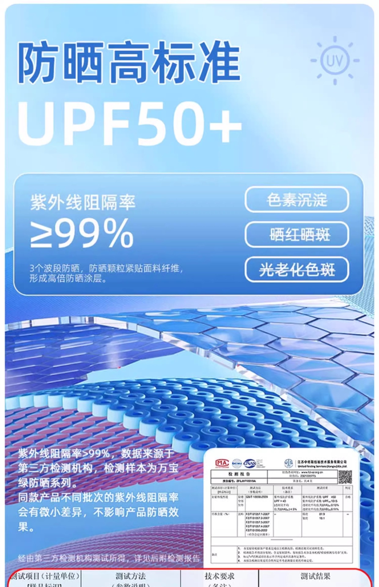 品牌【森多娜】遮阳帽 2025夏季新款无痕冰感防晒太阳帽子防紫外线女大帽檐折叠空顶遮阳详情4