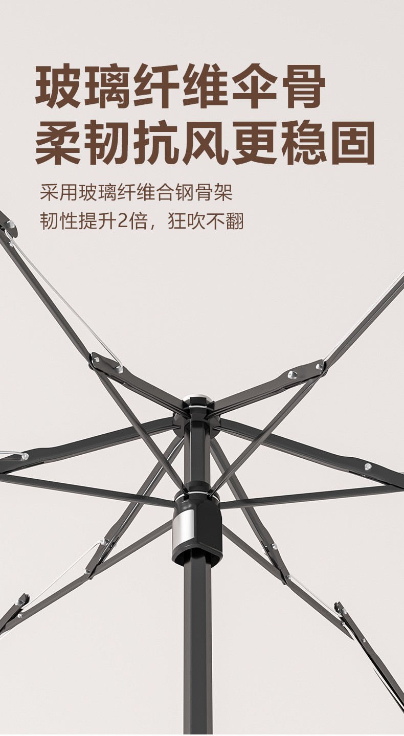 六折迷你黑胶渐变防晒伞手环批发小巧便携晴雨伞广告伞折叠遮阳伞详情31