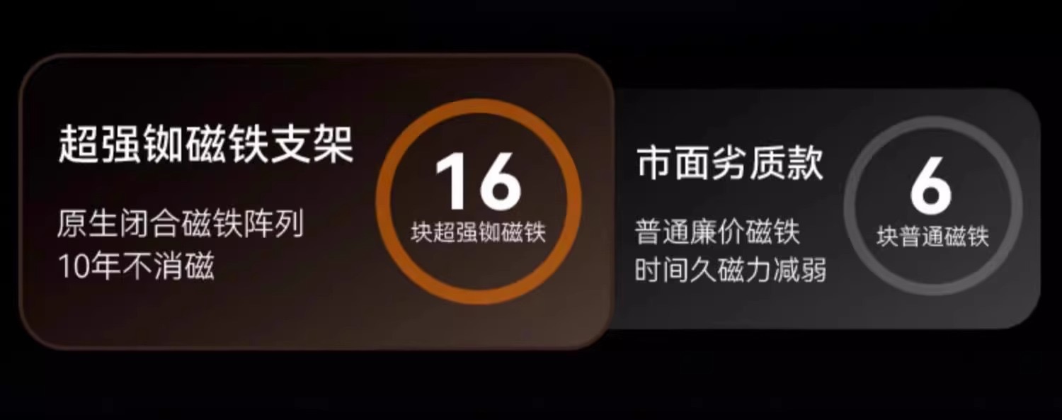 新款车载手机磁吸支架旋转可折叠双面吸支架随吸随用车载真空吸附详情11