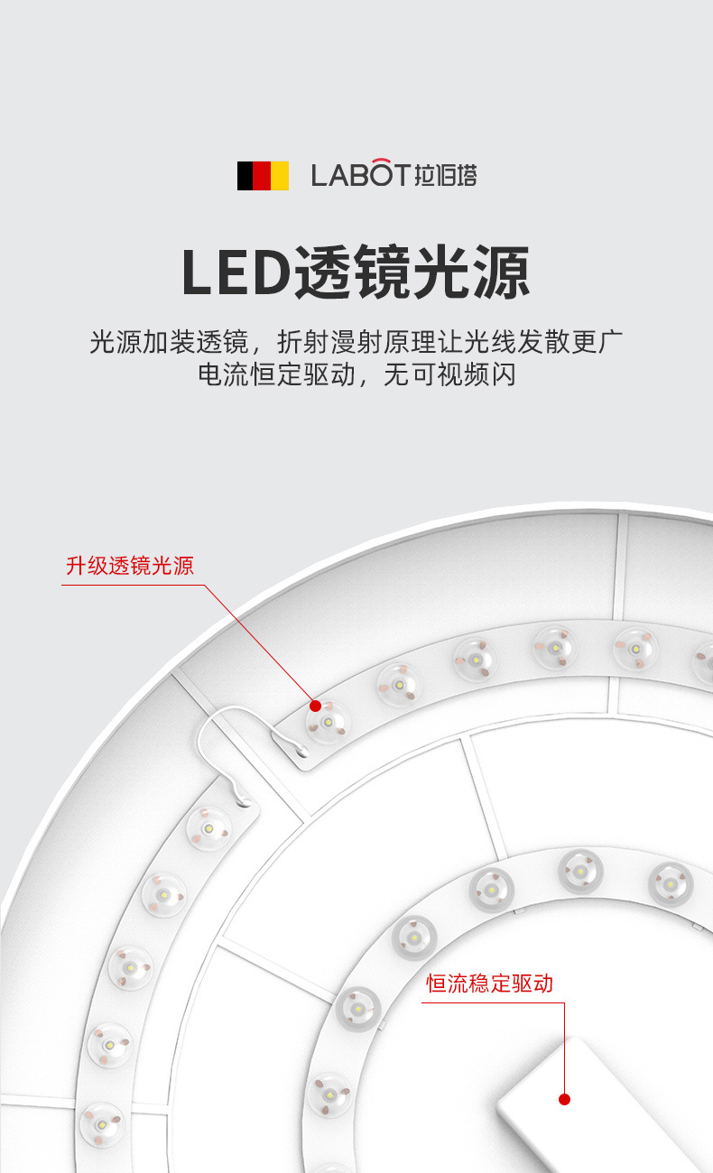 超薄圆形LED灯具批发阳台卧室灯客厅灯家用过道走廊灯三防吸顶灯详情12