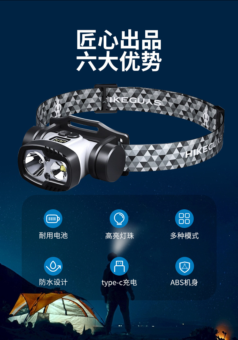 跨境远射钓鱼灯Led双光源矿灯头戴式工作灯户外充电应急强光头灯详情3