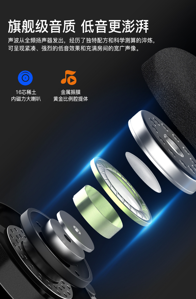 The new wireless Bluetooth speaker with a mini fabric subwoofer comes with a lanyards, TWS Bluetooth speaker and a small steel cannon pic 6