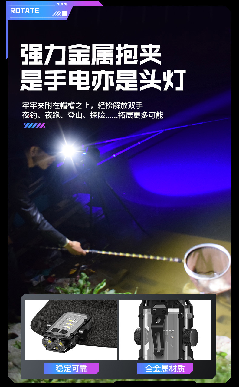 Cross-border multi-functional LED high-intensity flashlight, mini magnetic keychain lamp, USB charging outdoor cap clip lamp pic 12