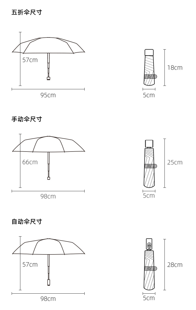 大量批发晴雨两用五折太阳伞女防紫外线遮阳伞小巧便携折叠伞定制详情18