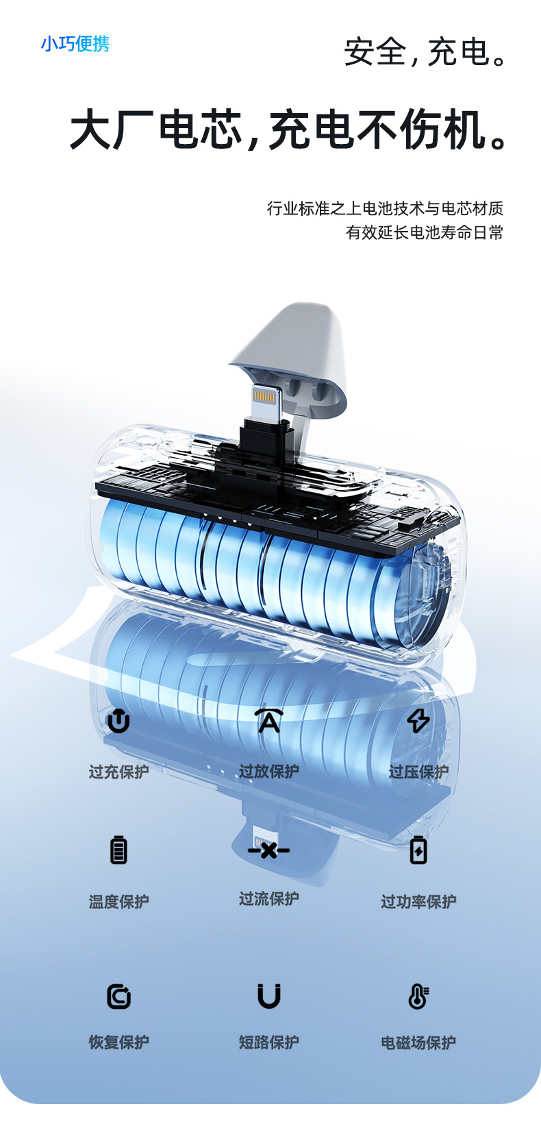 Cross-border new capsule power bank, hidden dual-interface, compact and portable power bank wholesale, mini fast charging pic 10