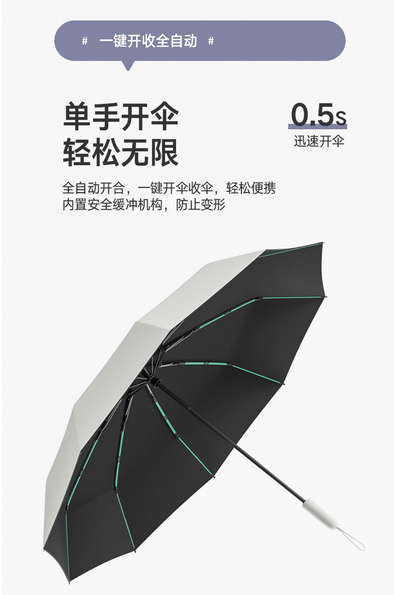 新款三折10骨自动雨伞黑胶莫兰迪色太阳花手柄遮阳礼品伞加印logo详情27