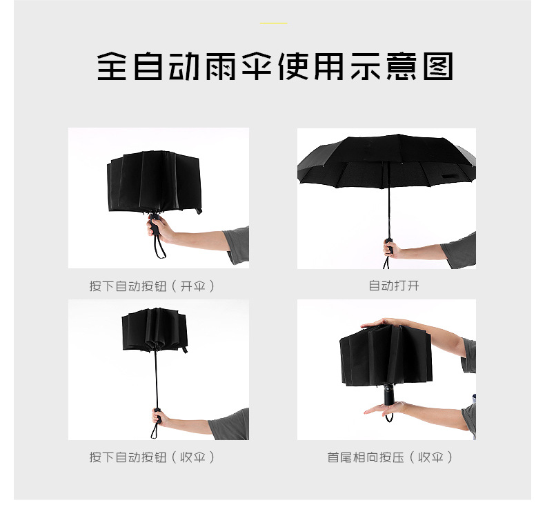 三折折叠全自动双人晴雨伞  坚固抗风 男女商务伞 广告伞加印logo详情20