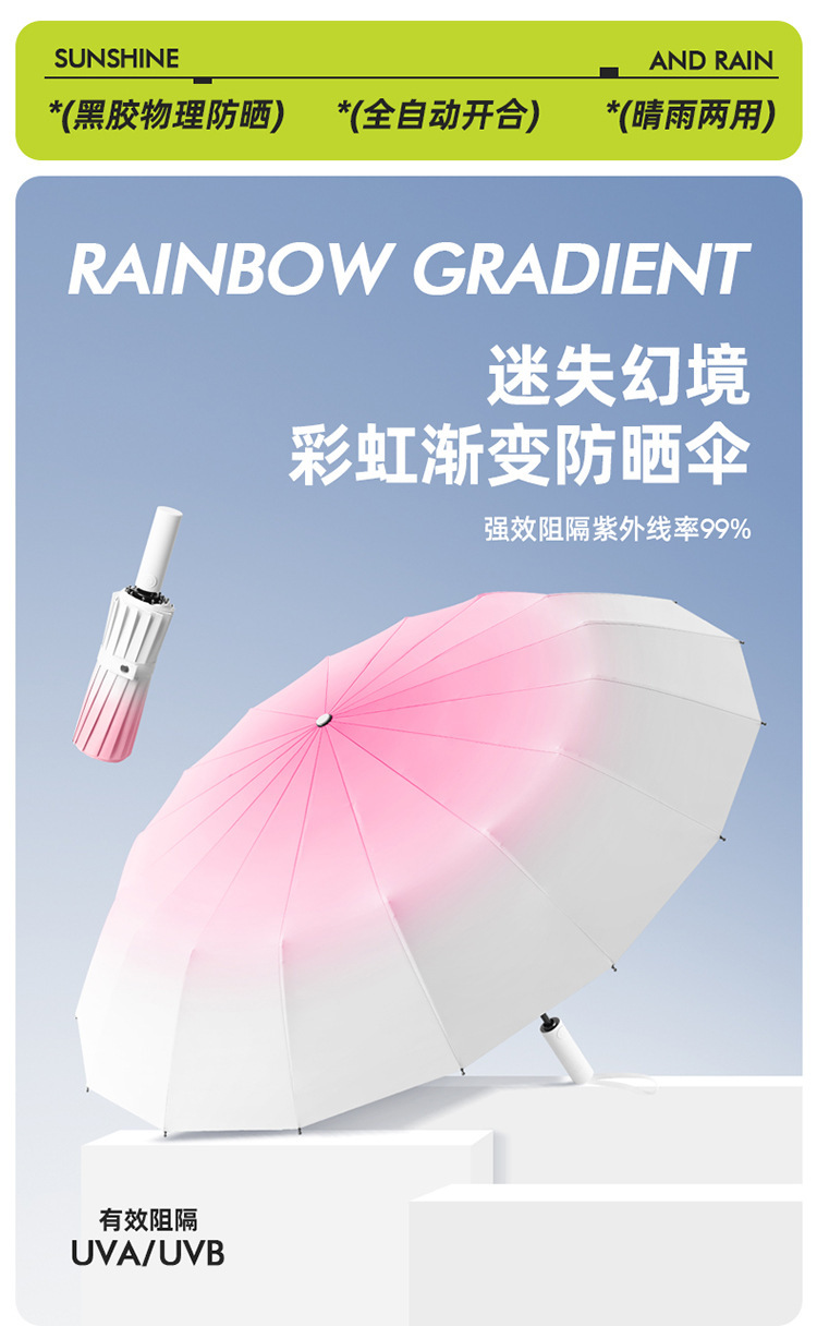 全自动双龙骨太阳伞防晒防紫外线两用黑胶男遮阳伞雨伞批发logo详情1