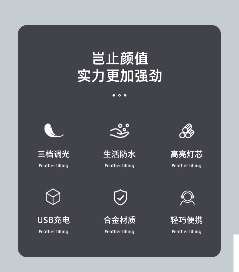 跨境新款XHP50远射USB充电便携手电COB聚光手电户外强光变焦电筒详情16