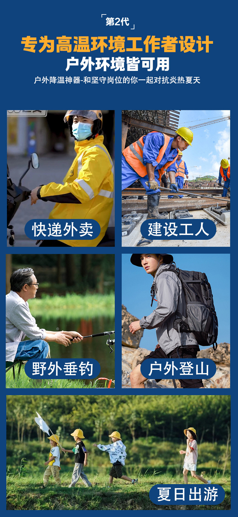 跨境挂腰风扇高速懒人USB户外工地腰间制冷消暑降温便携式小风扇详情6