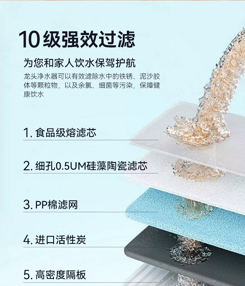 Faucet water purifier, household detachable and washable water filter, kitchen tap water filter, live-streaming cross-border supply water purifier pic 12