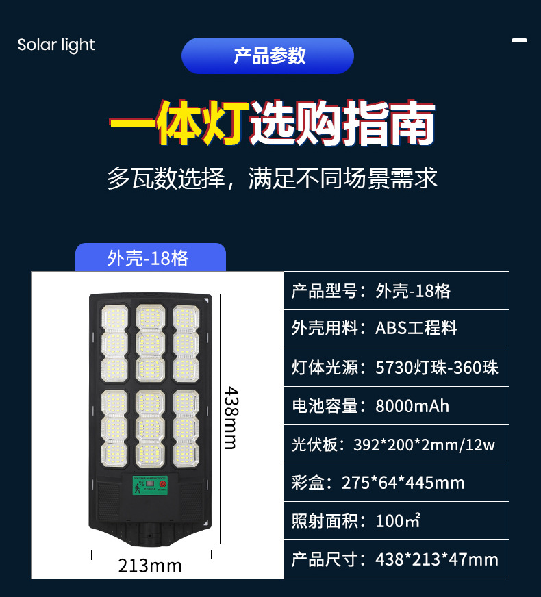 Solar integrated street lamps, high-power light-controlled radar sensor outdoor garden lamps, household environmentally friendly and energy-saving solar lamps pic 18