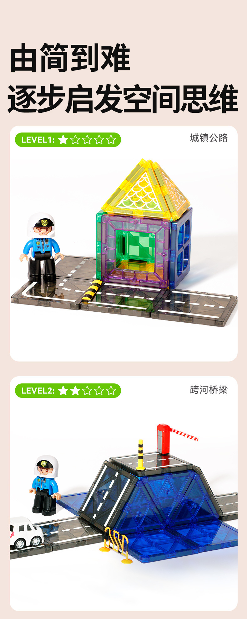 ONSHINE/ Childhood Infinity 4D Diamond Surface Nature Three-Dimensional Color Window Magnetic Sheet Urban Traffic Engineering Architecture pic 4