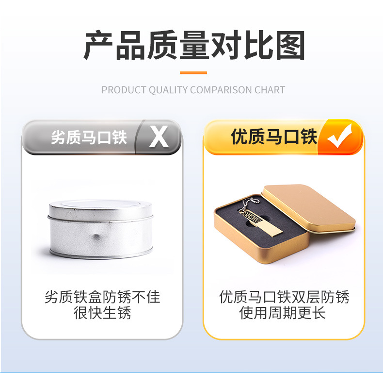 马口铁小号首饰心形铁罐马口铁盒徽章小U盘铁盒子 饰品爱心铁盒详情10